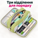 замовити Пенал для канцелярії, на кілька відділень, на блискавці, зелений в інтернет-магазині Tidivi.shop 2