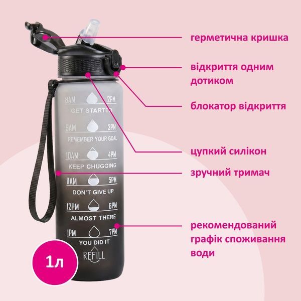 купити Мотивуюча пляшка для води з часовою шкалою BPA Free 1000мл