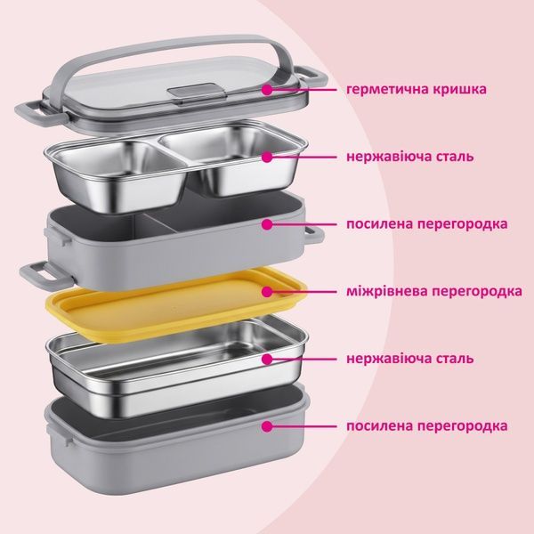 купить Ланч-бокс двухуровневый с металлическим основанием и комплектом столовых приборов, объем 1600мл