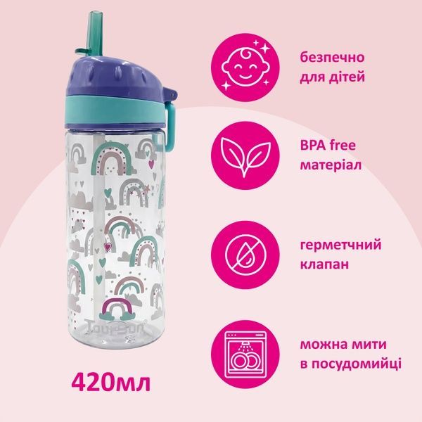 купить Бутылка для воды детская 420мл, полупрозрачная; 3 вида