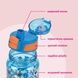 замовити Пляшка для води дитяча, із тритану, 540 мл, космос в інтернет-магазині Tidivi.shop 3