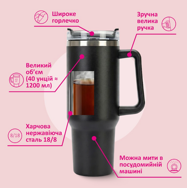 купити Термос для напоїв 1200 мл з трубочкою і ручкою (5 кольорів)