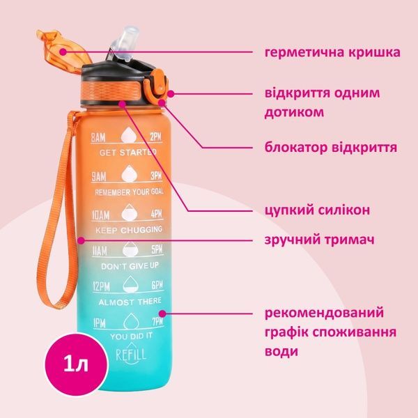 купити Мотивуюча пляшка для води з часовою шкалою BPA Free 1000мл